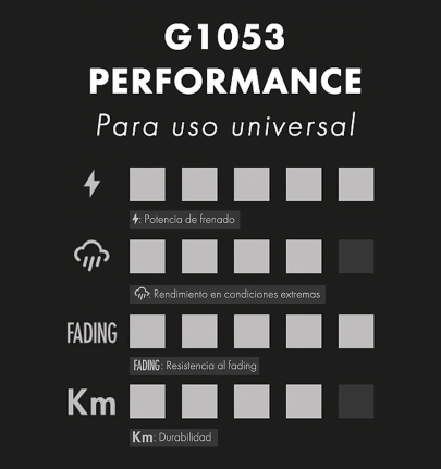 Balatas GALFER Performance SRAM MAVEN