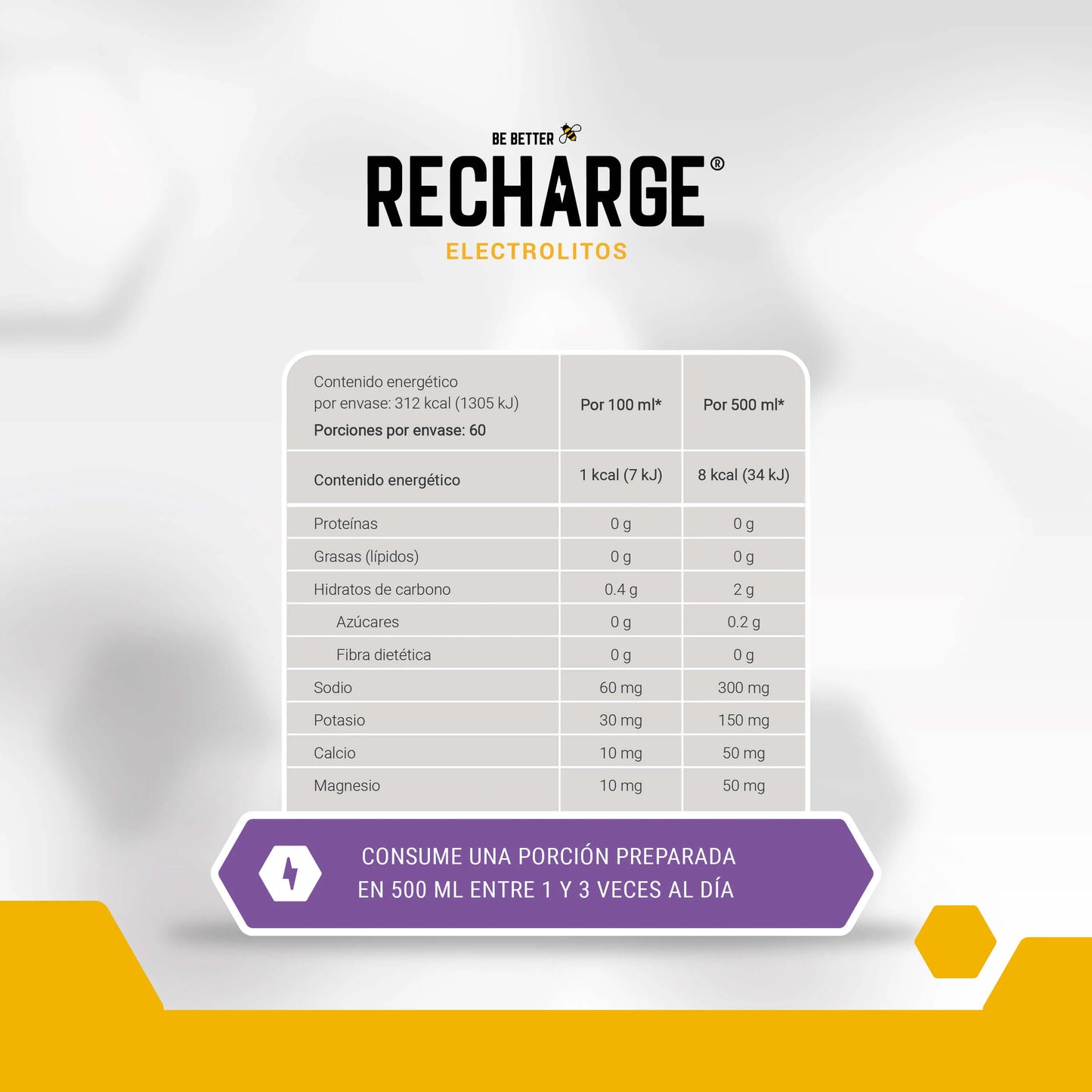 RECHARGE ELECTROLITOS EN POLVO UVA
